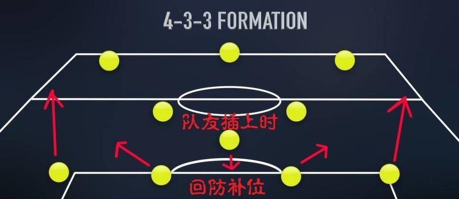 足球中圈回踢技巧（如何利用回踢技巧在比赛中取得优势）