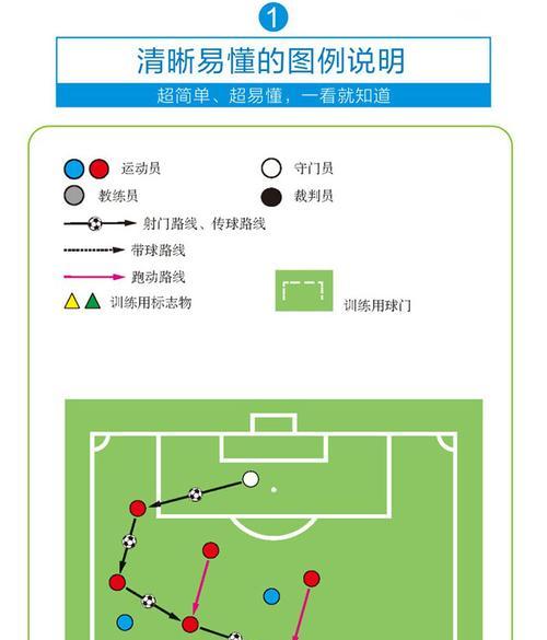 足球技巧打法大全（掌握关键技巧，提升比赛水平）