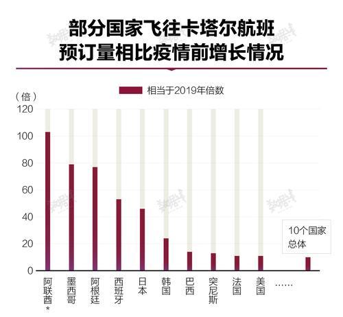 揭秘世界杯观众历史纪录（探索球迷狂热，世界杯观众数量与演变）