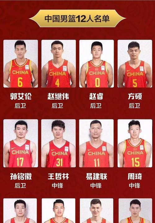 中国队历史最高排名（一窥中国足球在世界舞台上的蜕变与辉煌）