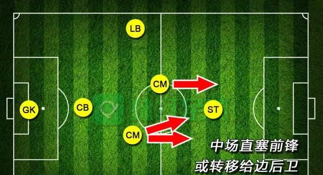 足球中场抢球技巧解析（提高中场抢球能力的关键技巧及训练方法）