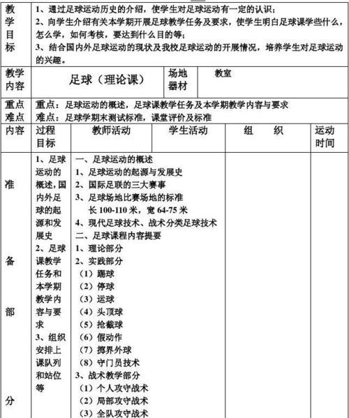 探索足球技巧教案的反思之路（提升教学效果的关键在于不断反思）