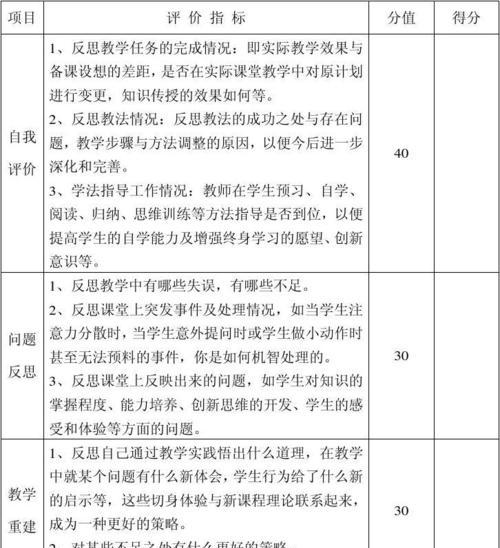 足球计算技巧教学反思（提高学生足球技能的有效教学方法与策略）