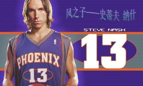 NBA现役最弱球员排行榜（探寻现役球员中的隐形英雄，他们在篮球舞台上如何崭露头角？）