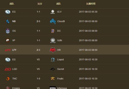 NBA排行榜最新今日赛程一览