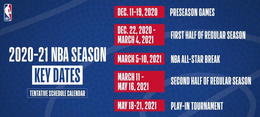 2020NBA薪酬排行榜（探索2020年NBA球员薪酬排行榜，揭晓最顶尖球员的高薪合同）