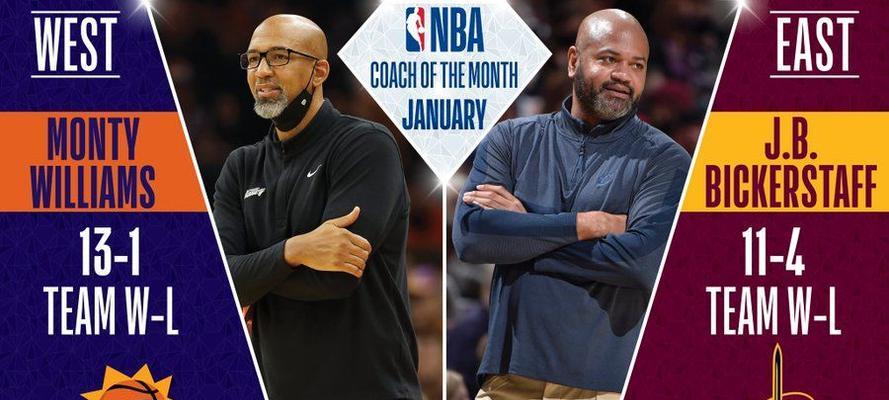 NBA历史最佳教练排行榜（评选标准、荣誉教练及他们的成功策略）