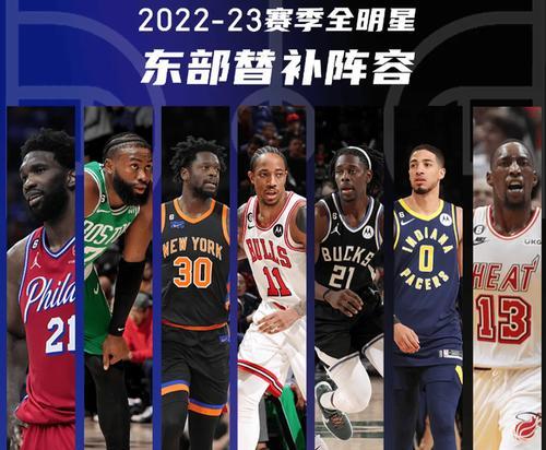 NBA本赛季MVP排行榜