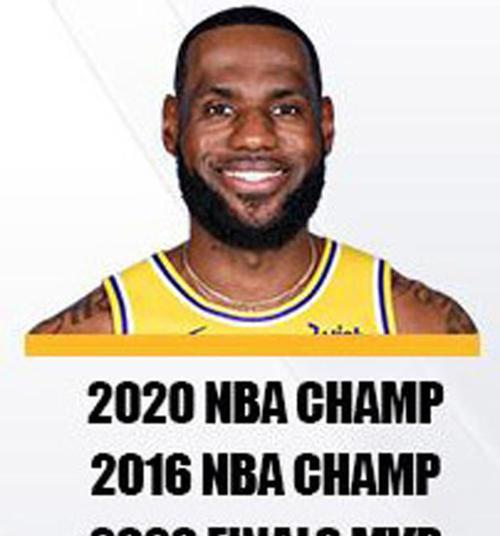 NBA2018球员排行榜（NBA2018排行榜揭晓，詹姆斯、库里等球星占据前列，新秀惊艳亮相）