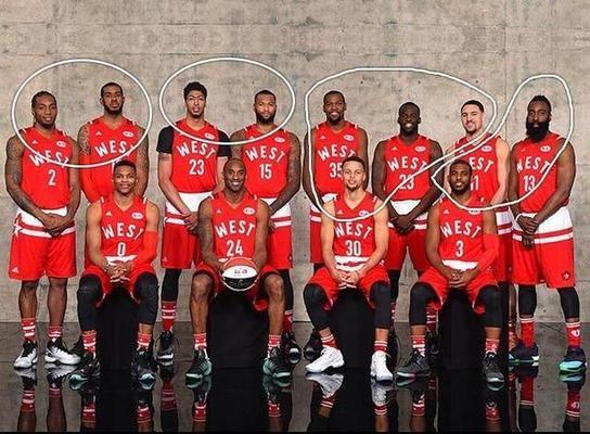 2016NBA球队排行榜（探究2016NBA球队排行榜，挖掘战队实力与竞争力的关键因素）
