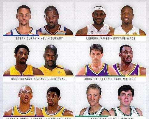 NBA历史最佳战绩排行榜（追寻荣耀，见证传奇——探索NBA历史最佳战绩）
