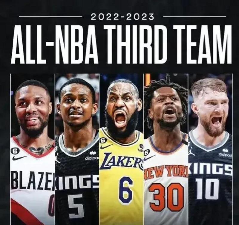 揭秘2023NBA助攻排行榜（挑战助攻之巅，球场上的传球艺术巨匠们如何实现完美配合？）