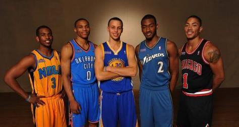 NBA控卫扣篮次数排行榜（探索NBA历史上控卫扣篮次数最多的球员，带你领略他们的惊艳之举）