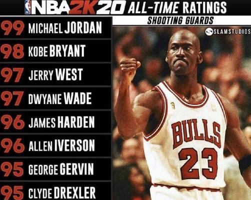 NBA历史得分排行榜最低的球员是谁？（揭秘历史得分榜中最低得分的球员及其原因）