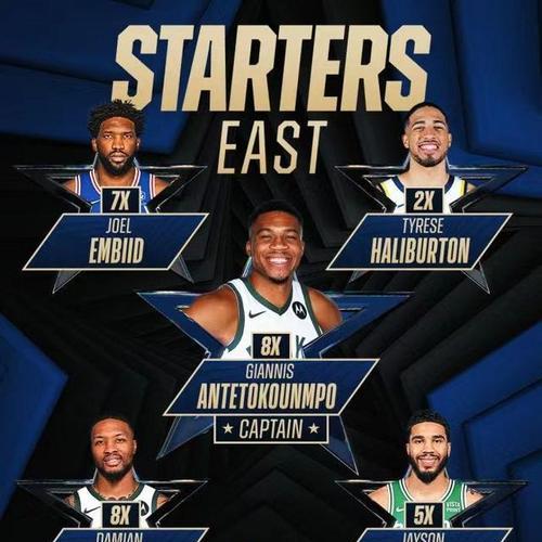 NBA2019单打能力排行榜揭晓（探究NBA2019赛季最具单打实力球员，找出背后的秘密）