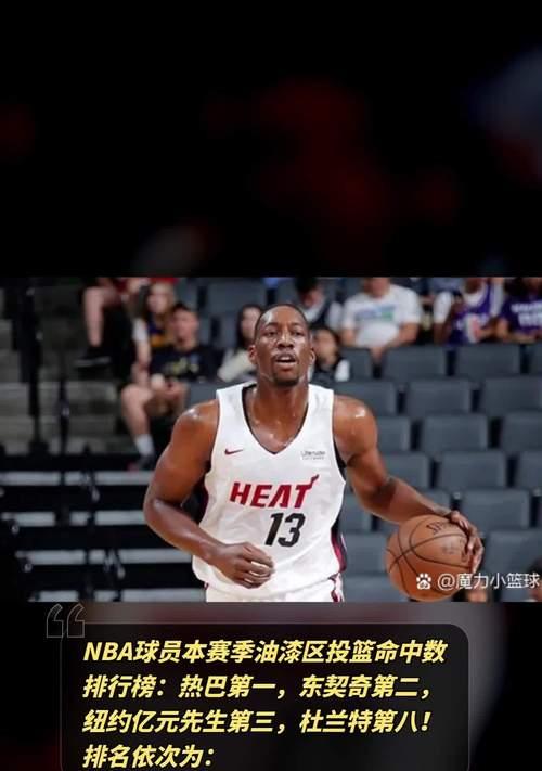 14-15NBA球员排行榜（回顾历史荣耀，重温经典瞬间）