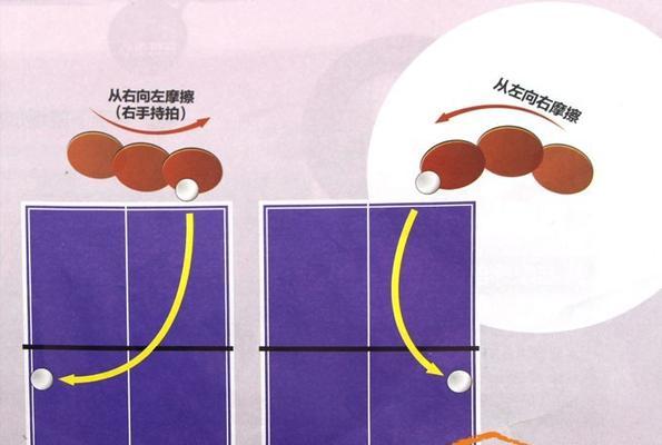 乒乓球（探索乒乓球在运动中的奥秘与技巧）