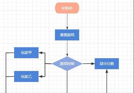 乒乓球工作原理的奥秘解析（探究乒乓球运动的力学规律与工程原理）