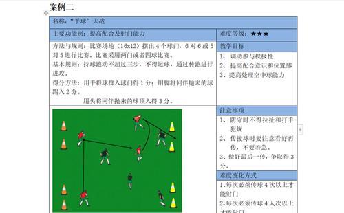 足球技巧与战术分析（掌握关键技巧和战术，成为场上的指挥官）