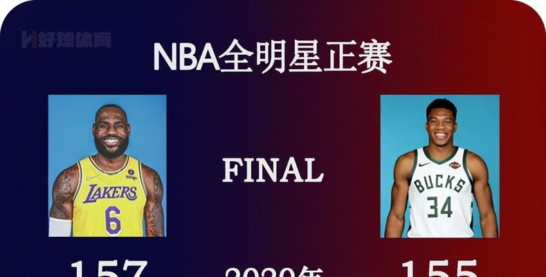 揭秘2020NBA球员数据排行榜（NBA球员个人数据统计分析，超越极限的细节探索）