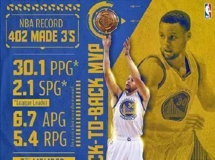 NBA历史得分榜前十名（探索NBA历史得分榜前十名球员的辉煌篇章）