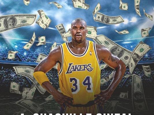 2020年度NBA薪水排行榜（NBA球员薪水大揭秘，谁是顶级富豪？）