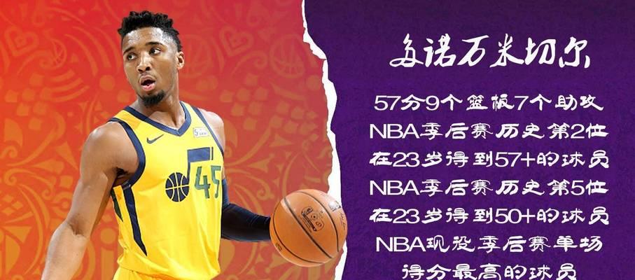 NBA季后赛单场盖帽排行榜