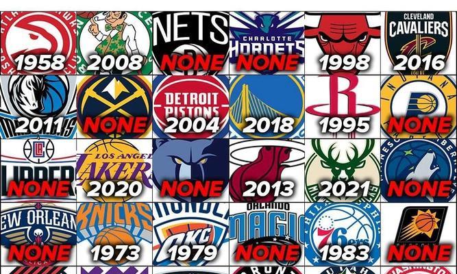 30年前NBA球队价值排行榜（揭秘NBA球队黄金时代的财富宝座）