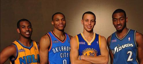 NBA3021年薪资排行榜