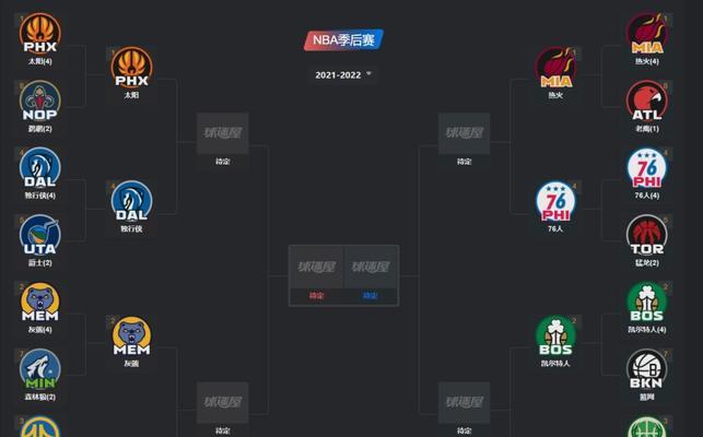 2022年NBA得分排行榜出炉，谁是得分之王？（揭秘NBA历史上最高得分排行榜，勇士库里能否超越乔丹？）