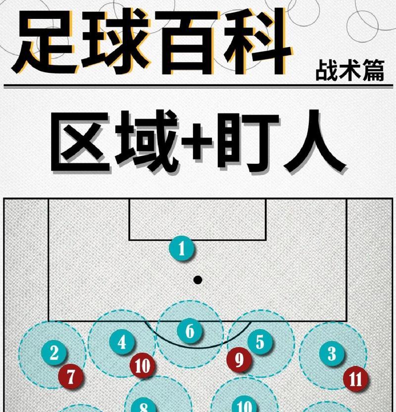 掌握足球地面技巧挑战，提升你的球技水平（从零基础到高手，足球地面技巧挑战教学全解析）