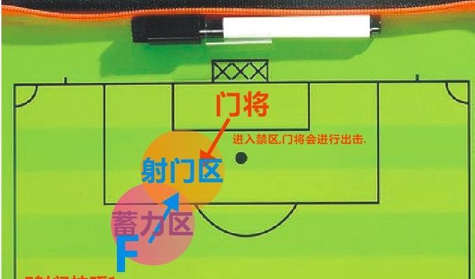 足球现场射门技巧大全（掌握这些技巧，成为射门高手！）