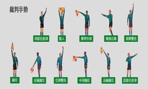 足球50大过人技巧，让你成为球场上的王者（学习足球过人技巧，提升你的比赛水平）