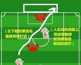 全面揭秘足球过人技巧的秘密武器（让你成为球场上的过人王者，）