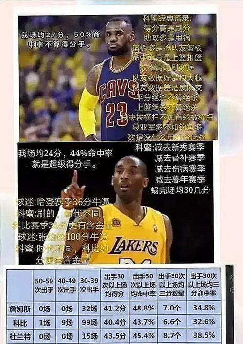 世界杯揭幕战历史上比分最悬殊的对决（揭开世界杯大幕，掀起比分悬殊之争）