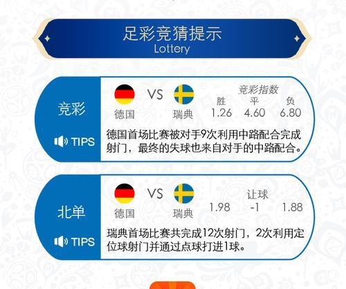 世界杯史上的经典大比分4比4（火爆对决引发观赏狂潮，揭开足球历史新篇章）