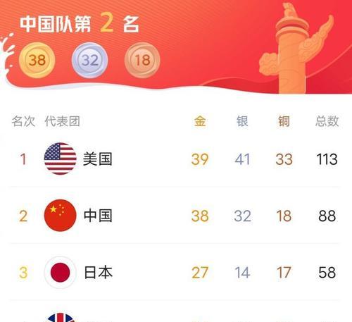 奥运会乒乓球的辉煌与发展（乒乓球，中国体育的瑰宝）