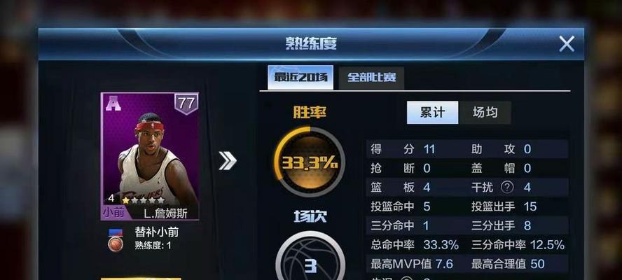 NBA历史三分射手排行榜（探寻三分王者，见证射手传奇）