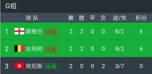 世界杯历史（揭秘世界杯历史的壮丽篇章与精彩瞬间）