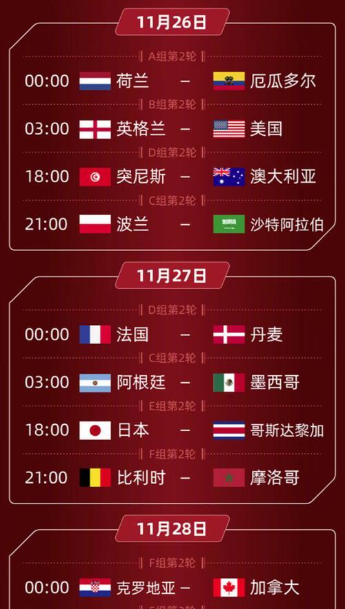 卡塔尔世界杯历史排名第几？（揭秘卡塔尔世界杯的历史战绩与排名）