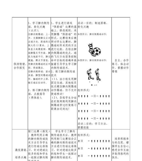 足球技巧大揭秘（提高个人能力，让你成为球场上的明星！）