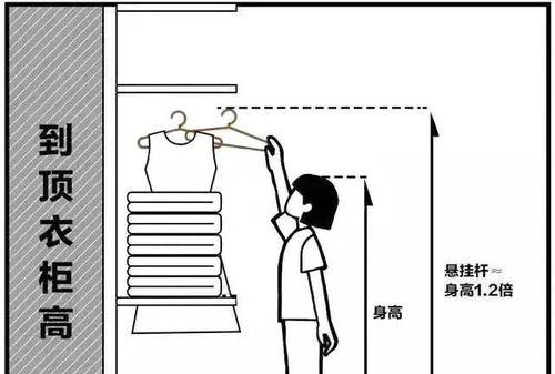 足球衣收纳整理技巧（让你的足球衣有序井然）
