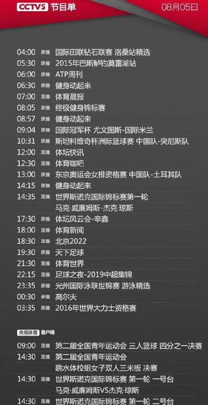 天下足球世界杯进球全记录（探索世界杯历史上的进球盛宴）