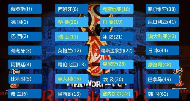 世界杯历史小组赛角球的风云变迁（角球战术演变与背后的故事）