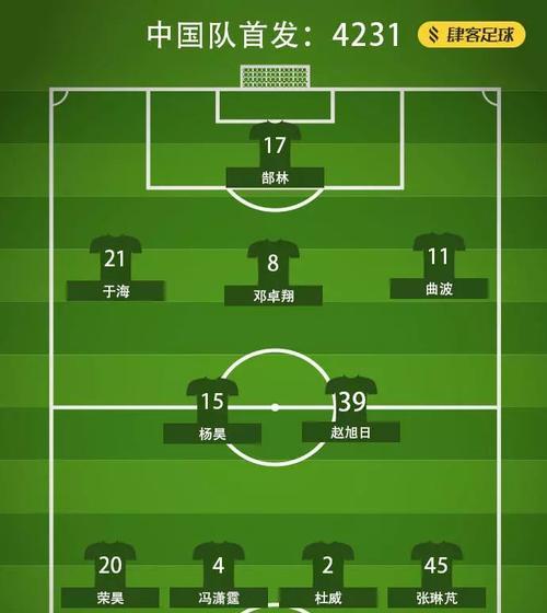 韩国世界杯历史（探寻韩国足球在世界杯舞台上的辉煌与挑战）