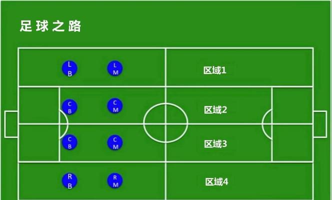 攻破球门的秘诀（以速度、力量、射术为关键，提升中锋进球能力）