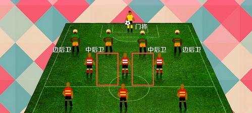 掌握足球基本步伐技巧的关键（从零基础开始，轻松掌握足球基本步伐技巧）