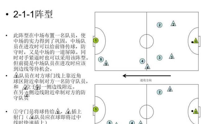 足球技巧大揭秘——踢球过人的绝招（学会这些技巧，让你成为足球场上的王者）
