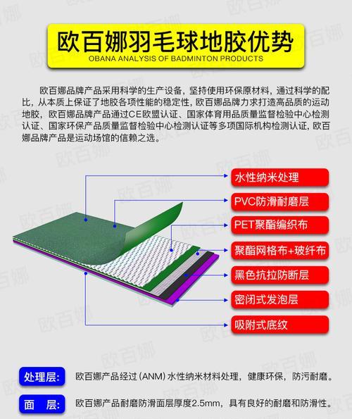 乒乓球胶皮裁剪（深入解析乒乓球胶皮裁剪技巧，助力球员击出最佳表现）