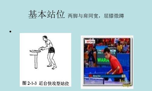 乒乓球直拍正手攻球的技巧与战术（掌握正手攻球的要点，提高乒乓球水平）